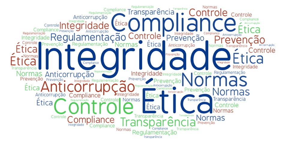 Ética e Compliance